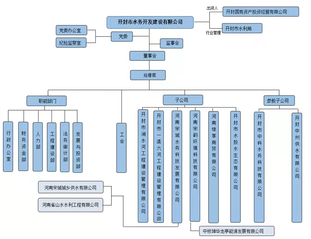 1653709718248982.png 圖片1.png